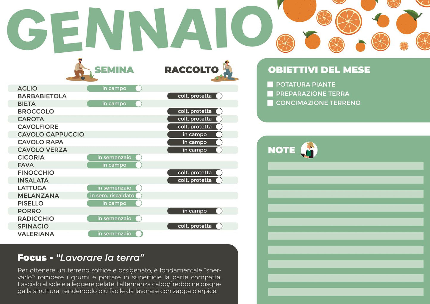 Calendario delle semine e Diario di Bordo 2026 - versione stampabile